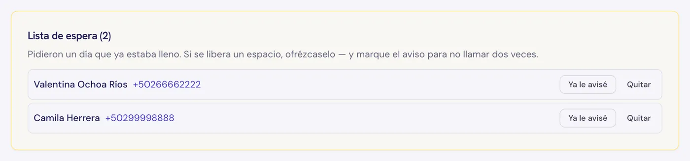 Lista de espera de ClinicAsiste con pacientes que pidieron un día lleno
